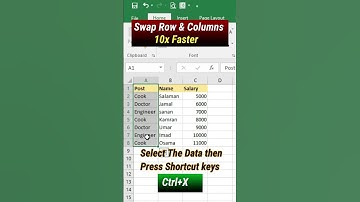 Swap Excel Row & Columns 10x Faster #shorts #excel #exceltips
