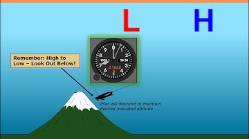 High to Low, Look out Below! | Altimeter Errors | Pressure and Density Altitude
