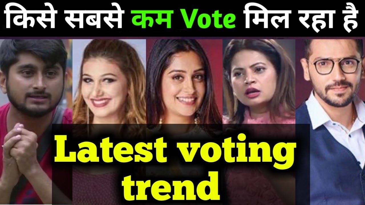 Big boss 12: Latest voting trend | This contestant got least vote, कौन होगा बेघर