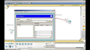 SNMP - MIB Browser - 3/3 - Creating SNMP and testing MIB Browser.