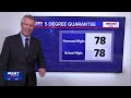 Joe Veres' 9.04.26 Evening Forecast