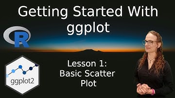 ggplot2 Basics – Learn to Create Scatter Plots in R! 🔍 💡