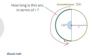 Geometry – Angles in Circles - Inscribing the diameter | Arc length