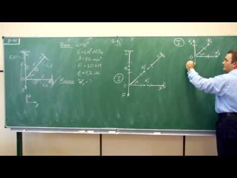 Сопротивление материалов. B-14 (растяжение/сжатие, несимметричная ферма).