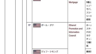 2006年のインディカーシリーズとは ウィキ動画