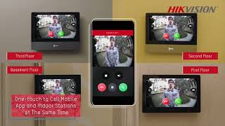 HIKVISION 2nd Generation IP Intercom