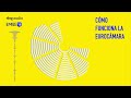 CÓMO FUNCIONA el PARLAMENTO EUROPEO | Esto MERECE una EXPLICACIÓN | PODCAST RNE