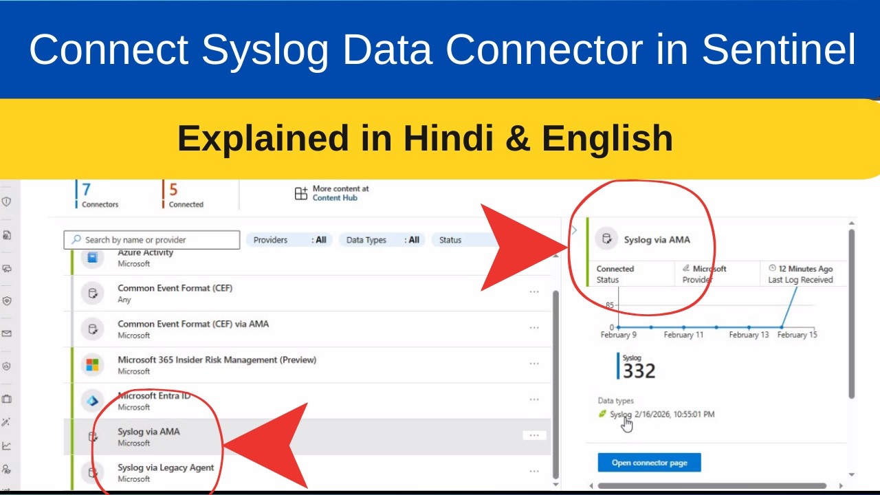 Linux Syslog to Sentinel Integration EXPLAINED 🔥 | Full Lab Setup Guide ...