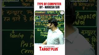 Types of Computer By Naresh Dhakad sir typesofcomputer #cet #patwar #rajasthanpolice #rsmssb #rpsc