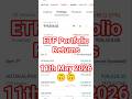 My ETF Portfolio Review | 11th May 2026 | Swing X Compounding #stockmarket #growth #etfportfolio