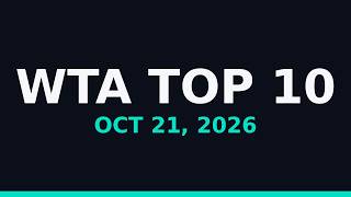 WTA Top 10 Update — October 21, 2026