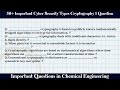 Ultimate Cyber Security & Cryptography MCQ Quiz 🔐 with Answers