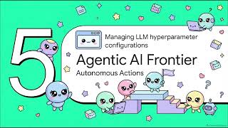 AI Risk - Module 2: Tools and Techniques - 10.4 - Control. LLM Outputs: Hyperparameters & Agentic AI