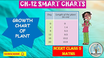 CH-12 SMART CHARTS CLASS 5 MATHS || GROWTH CHART OF PLANT || DATA HANDLING|| CONTINUOUS GROWTH CHART