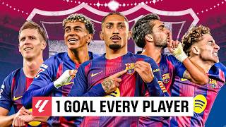 Kiekvieno FC BARCELONA ŽAIDĖJO DIDYSIS ĮVARTIS | LALIGA EA SPORTS 2025/26