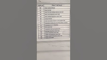 Godrej ac error code | ac error code solution | #godrej #shots