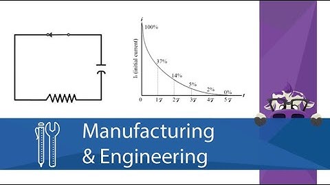 Discharging Time Constants
