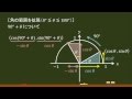 〔高校数Ⅰ・三角比〕90°+θ -オンライン無料塾「ターンナップ」-