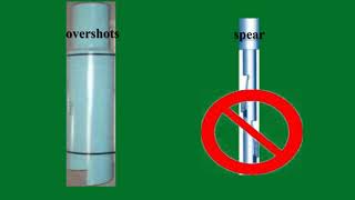 Overview Chapter 6 Part 5   Drilling