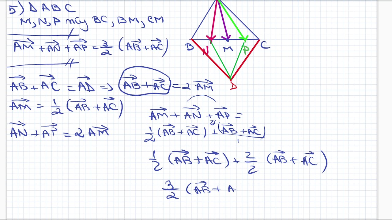 Model Bacalaureat 2021 - Profil Mate-Info
