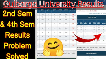 Gulbarga University Result Announced Bcom 2nd sem and 4th Sem 1 March 2022 #gulbarga #qpk #cbcs #nep