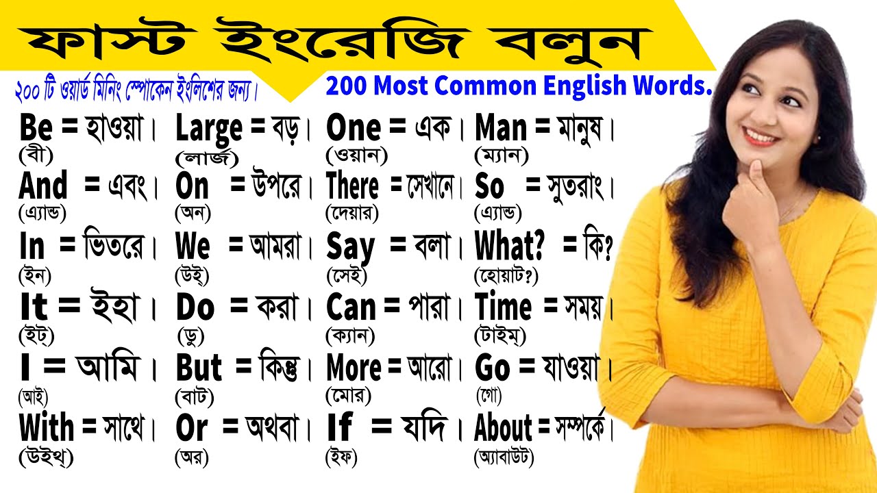 presentation english to bangla meaning