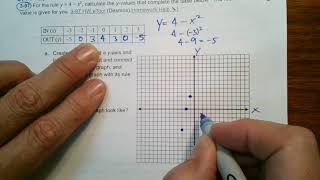 CPM CC3 Section 3.2.3 #3-97 (Completing a table and graph given a rule)