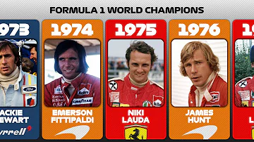 Formula One World Champions (1950-2022)