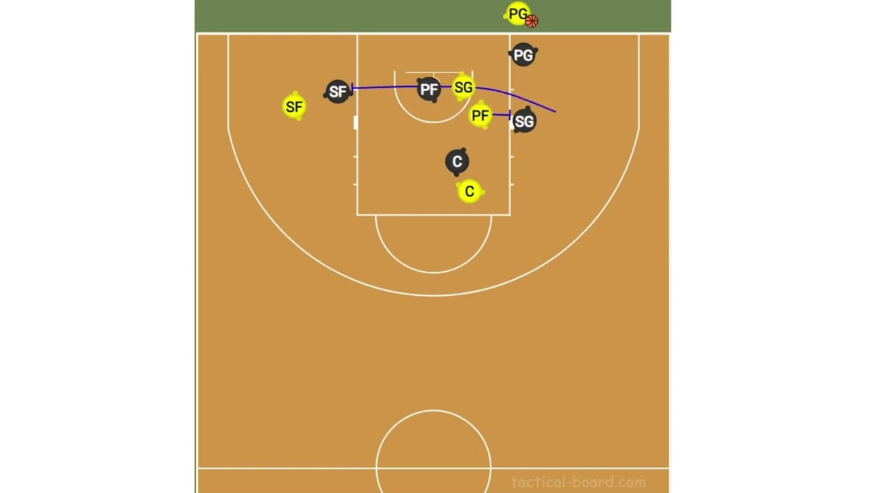 Baseline Inbound Play (Elevator)