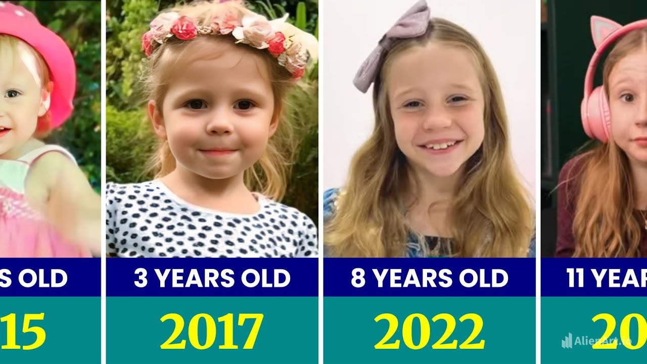Like Nastya Transformation From 1 to 11 Years Old