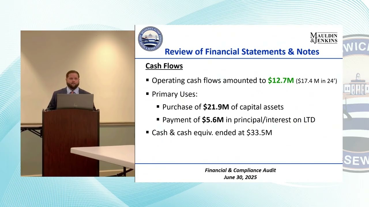 BGJWSC Finance Committee Meeting - October 15, 2025