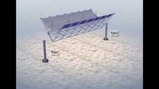 SOLABOLIC - Next Generation of Parabolic Trough Solar Collectors