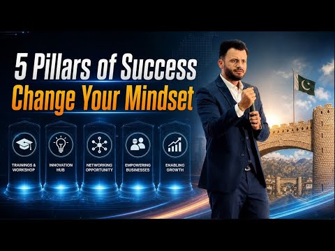 Mindset Shift in the Time of AI | 5 Pillars of Success