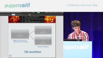 A One Stop Solution for Puppet and OpenStack - PuppetConf 2013