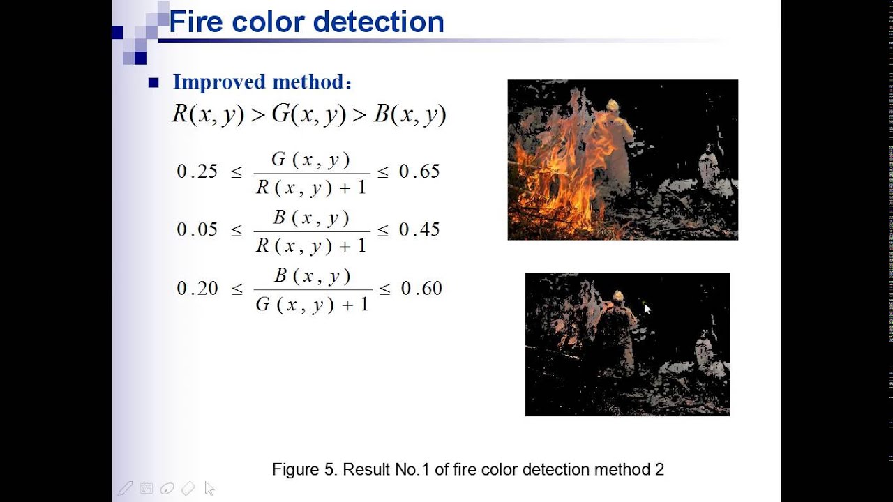Image processing project presentation - YouTube
