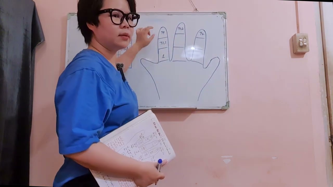 Outline Video Ngoại Khóa : Bát môn