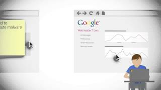 Full Touch Base of Webmaster tools : Help for hacked Sites Guide