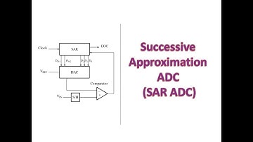 SAR ADC | Why SAR is mostly used ADC in embedded | Analog circuits | Sample and Hold
