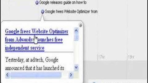 MyTimelines timeline example