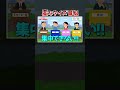 【アニメ】変なクイズ番組! #Shorts Ver.