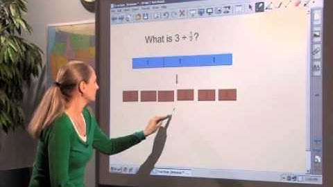 How to Teach Dividing Fractions