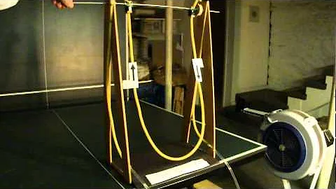 Coriolis Flow Meter Demonstration