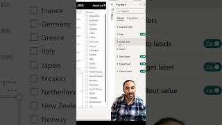 🎯 Power BI Gauge Chart + Conditional Formatting Explained! ⚡📊 #powerbi