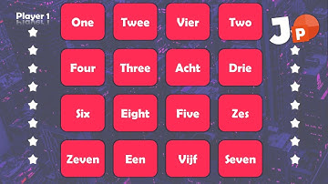 Memory in PowerPoint | Tutorial (Updated 2020)