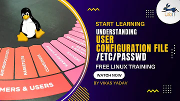 Understanding the User Configuration File in Linux | PASSWD file | Linux tutorial for beginners