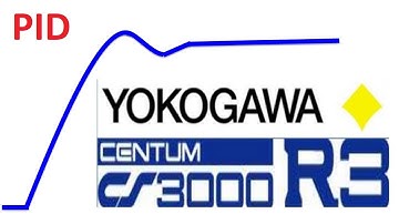 Yokogawa DCS Centum CS3000 Tutorial | Quick start project | PID test function