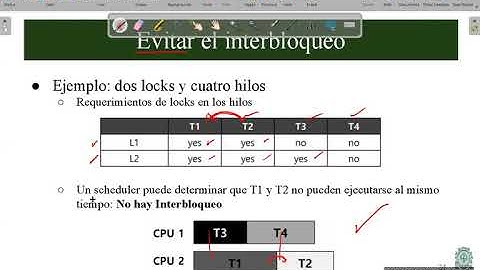 C17P10 - Evitar Interbloqueos (deadlock) - ISI485 - Sistemas Operativos