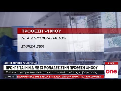 Δημοσκόπηση Pulse: Προβάδισμα