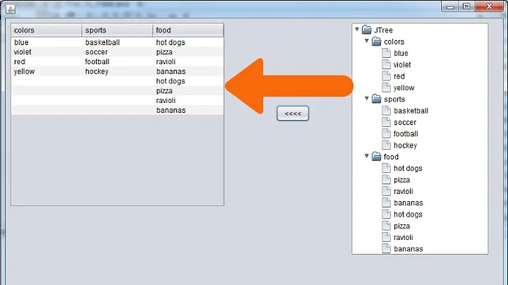 Java - How To Transfer JTree Nodes Data To JTable Rows In Java NetBeans [ with source code ]