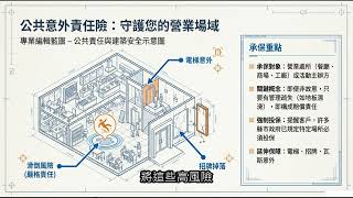 B01202601401-3 商品介紹(三)